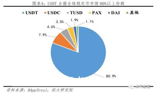 专家揭秘：如何在Tokenim上拥有多个ETH地址的独家秘诀